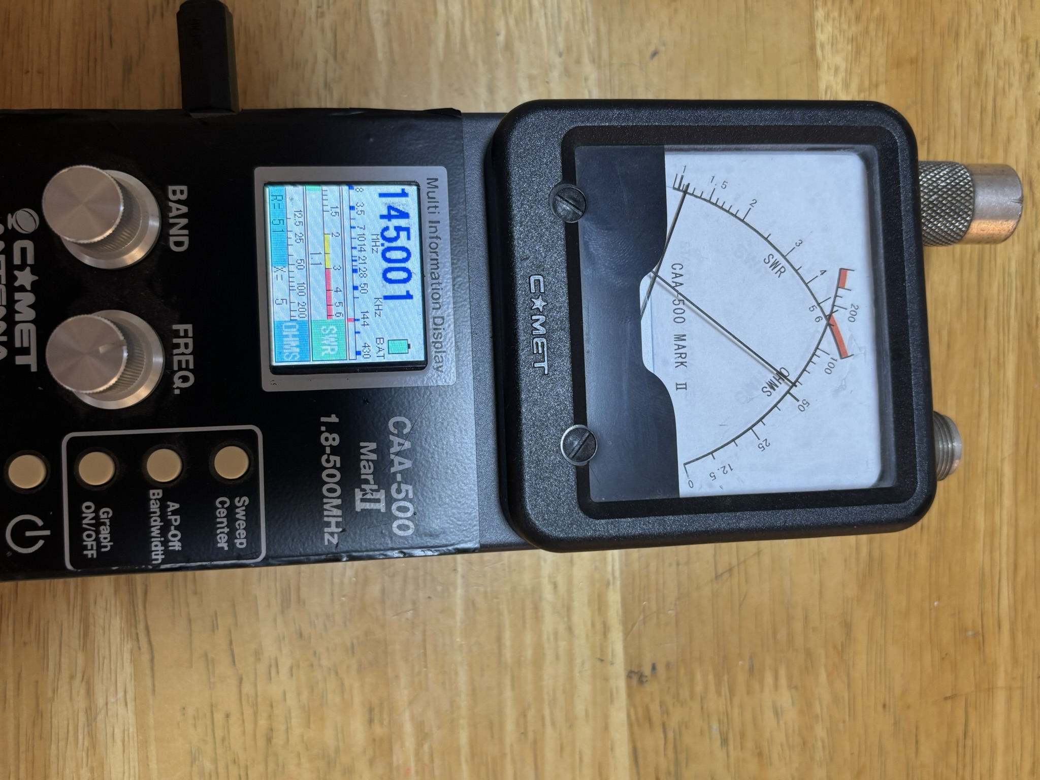 計測器 | NOBUYUKI-LAB